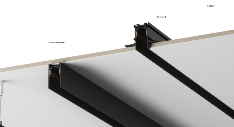 Loft Surface Mounted Track